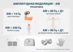 ЧЭНС-01-Скэнар-М в Реутове купить Медицинский интернет магазин - denaskardio.ru 