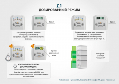 ЧЭНС-01-Скэнар в Реутове купить Медицинский интернет магазин - denaskardio.ru 