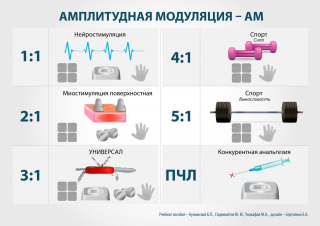 СКЭНАР-1-НТ (исполнение 01)  в Реутове купить Медицинский интернет магазин - denaskardio.ru 